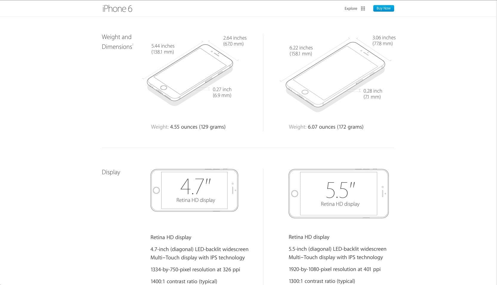 Apple iPhone 6 — image 2